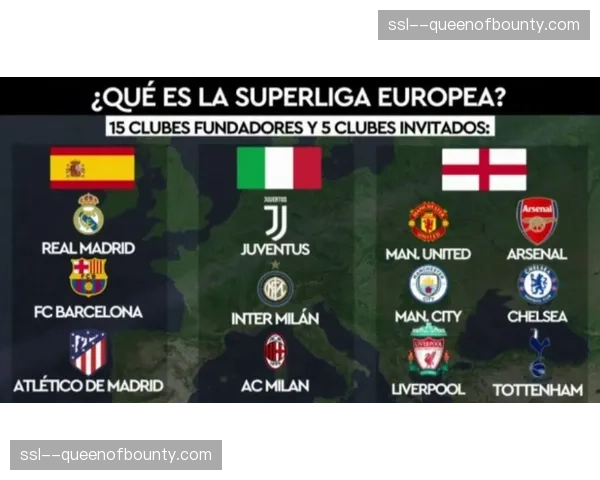 西甲联盟提议修改联赛准入规则,以应对欧足联日益增长的赛事压力 西甲联盟提议修改联赛准入规则,以应对欧足联日益增长的赛事压力